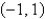 <strong>The graph of the derivative of a continuous function f is shown.On what intervals is f decreasing? </strong> A) B) C) D) E) None of these
