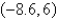 <strong>Find the maximum or minimum point(s)of the function. </strong> A) B) C) D) E)