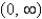 <strong>Given (a)Find the intervals on which f is increasing or decreasing. (b)Find the relative maxima and relative minima of</strong> A) (a) Increasing on , Decreasing on (b) Rel. max. B) (a) Increasing on (b) None C) (a) Decreasing on (b) None D) (a) Increasing on , Decreasing on (b) Rel. min.