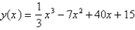 Estimate the extreme values of the function.Round the answers to the nearest hundredth.