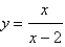 <strong>Use the guidelines of this section to sketch the curve. Select the graph of the curve.</strong> A) B) C) D) E)