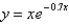 <strong>Use the guidelines of this section to sketch the curve. Select the graph of the curve.</strong> A) B) C) D) E)