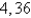 <strong>Find two positive numbers whose product is and whose sum is a minimum.</strong> A) B) 3, 48 C) D) 6, 24 E) 2, 72
