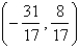 <strong>Find the point on the line that is closest to the origin.</strong> A) B) C) D) E)