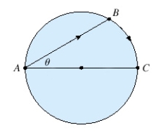 <strong>A woman at a point A on the shore of a circular lake with radius wants to arrive at the point C diametrically opposite on the other side of the lake in the shortest possible time.She can walk at the rate of and row a boat at How should she proceed? (Find ).Round the result,if necessary,to the nearest hundredth. </strong> A) radians B) She should row from point A to point C radians C) radians D) radians E) She should walk around the lake from point A to point C.