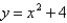 What is the minimum vertical distance between the parabolas and ?