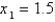 Use Newton's method to approximate the indicated root of in the interval ,correct to six decimal places. Use as the initial approximation.