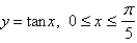 <strong>Determine a region whose area is equal to </strong> A) B) C) D) E)
