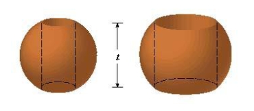 <strong>Suppose you make napkin rings by drilling holes with different diameters through two wooden balls (which also have different diameters).You discover that both napkin rings have the same height h as shown in the figure.Use cylindrical shells to compute the volume of a napkin ring created by drilling a hole with radius d through the center of a sphere of radius D and express the answer in terms of </strong> A) B) C) D) E)