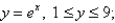 <strong>Set up,but do not evaluate,an integral for the area of the surface obtained by rotating the curve about the given axis. y-axis</strong> A) B) C) D) E)