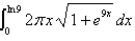 <strong>Set up,but do not evaluate,an integral for the area of the surface obtained by rotating the curve about the given axis. y-axis</strong> A) B) C) D) E)