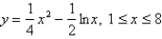 <strong>Find the area of the surface obtained by rotating the curve about the y-axis. </strong> A) B) C) D) E) None of these