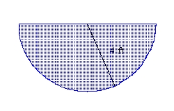 <strong>You are given the shape of the vertical ends of a trough that is completely filled with water.Find the force exerted by the water on one end of the trough.(The weight density of water is 62.4 lb/ft<sup>3</sup>.) </strong> A) 332.8 lb B) 1331.2 lb C) 2662.4 lb D) 665.6 lb