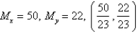 <strong>The masses are located at the point Find the moments and and the center of mass of the system. ; </strong> A) B) C) D) E)