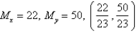 <strong>The masses are located at the point Find the moments and and the center of mass of the system. ; </strong> A) B) C) D) E)