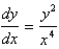Find the solution of the differential equation that satisfies the initial condition