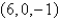 <strong>Suppose you start at the origin,move along the x-axis a distance of units in the positive direction,and then move downward a distance of units.What are the coordinates of your position?</strong> A) B) C) D) E)