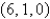 <strong>Suppose you start at the origin,move along the x-axis a distance of units in the positive direction,and then move downward a distance of units.What are the coordinates of your position?</strong> A) B) C) D) E)