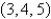 <strong>Find parametric equations for the line through the point that is parallel to the plane and perpendicular to the line </strong> A) B) C) D) E)