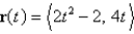 <strong>Find the acceleration of a particle with the following position function. </strong> A) B) C) D) E)
