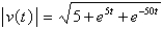 <strong>Find the speed of a particle with the given position function. </strong> A) B) C) D) E)