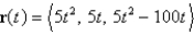 <strong>The position function of a particle is given by When is the speed a minimum?</strong> A) B) C) D) E)