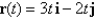 <strong>A force with magnitude N acts directly upward from the xy-plane on an object with mass kg.The object starts at the origin with initial velocity Find its position function.</strong> A) B) C) D) E)