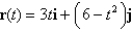 Find the velocity,acceleration,and speed of an object with position function for Sketch the path of the object and its velocity and acceleration vectors.