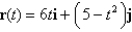 Find the velocity,acceleration,and speed of an object with position function for Sketch the path of the object and its velocity and acceleration vectors.
