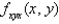 <strong>Find for the function </strong> A) B) C) D)