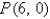 <strong>Find the directional derivative of the function at the point in the direction of the unit vector that makes the angle with the positive x-axis.</strong> A) 1 B) C) D) 11