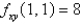 <strong>Suppose (1,1)is a critical point of a function f with continuous second derivatives. In the case of , , what can you say about f ?</strong> A) f has a saddle point at (1,1) B) f has a local minimum at (1,1) C) f has a local maximum at (1,1)
