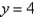 <strong>Find the absolute minimum value of the function on the set D.D is the region bounded by the parabola and the line </strong> A) 0 B) C) D) E) 30