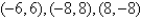<strong>Find the critical points of the function. </strong> A) B) C) D) E)