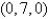 <strong>Find the points on the surface that are closest to the origin.</strong> A) B) C) D) E)