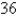 Evaluate the double integral. is bounded by the circle with center the origin and radius