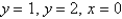 Evaluate where is the figure bounded by and