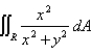 Evaluate the integral ,where R is the annular region bounded by the circles and by changing to polar coordinates.