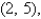 <strong>Find the mass and the center of mass of the lamina occupying the region R,where R is the triangular region with vertices and ,and having the mass density </strong> A) , B) , C) , D) ,