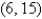<strong>Find the center of mass of a lamina in the shape of an isosceles right triangle with equal sides of length if the density at any point is proportional to the square of the distance from the vertex opposite the hypotenuse.Assume the vertex opposite the hypotenuse is located at ,and that the sides are along the positive axes.</strong> A) B) C) D) E) None of these