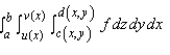Express the integral as an iterated integral of the form where E is the solid bounded by the surfaces