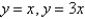<strong>Use the given transformation to evaluate the integral. ,where R is the region in the first quadrant bounded by the lines and the hyperbolas </strong> A) 4.447 B) 3.296 C) 5.088 D) 9.447 E) 8.841
