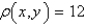 <strong>A plane lamina with constant density occupies a region in the xy-plane bounded by a simple closed path C.Its moments of inertia about the axes are Find the moments of inertia about the axes,if C is a rectangle with vertices (0,0),(4,0), (4,5)and </strong> A) B) C) D) E)