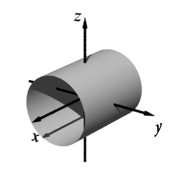 <strong>Match the equation with one of the graphs below. </strong> A) B) C) D)
