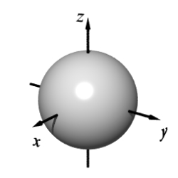 <strong>Match the equation with one of the graphs below. </strong> A) B) C) D)