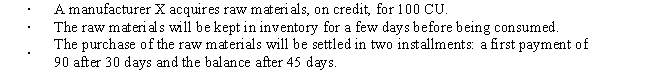 <strong>Given the following data: What is recorded in the balance sheet at the time of the first payment?  </strong> A)   B)   C)   D)   <div style=padding-top: 35px> 