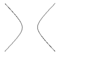 <strong>Name the conic. </strong> A) parabola B) circle C) hyperbola D) ellipse