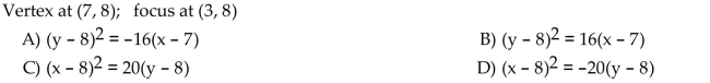 Find an equation for the parabola described.
