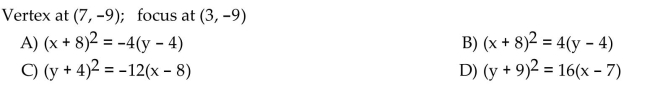 Find an equation for the parabola described.