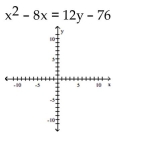 Find the vertex, focus, and directrix of the parabola. Graph the equation.